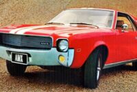 Cheap classic cars for sale online