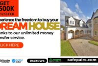 Property finder with lowest prices