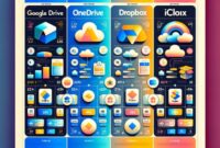 IPhone vs Samsung for Cloud Storage Integration