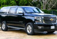 Buy certified pre-owned SUVs
